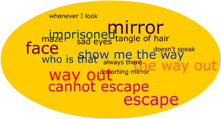 John Clare: cloud poem