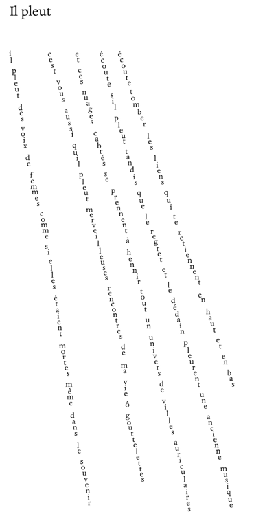 Concrete Poem: Rain